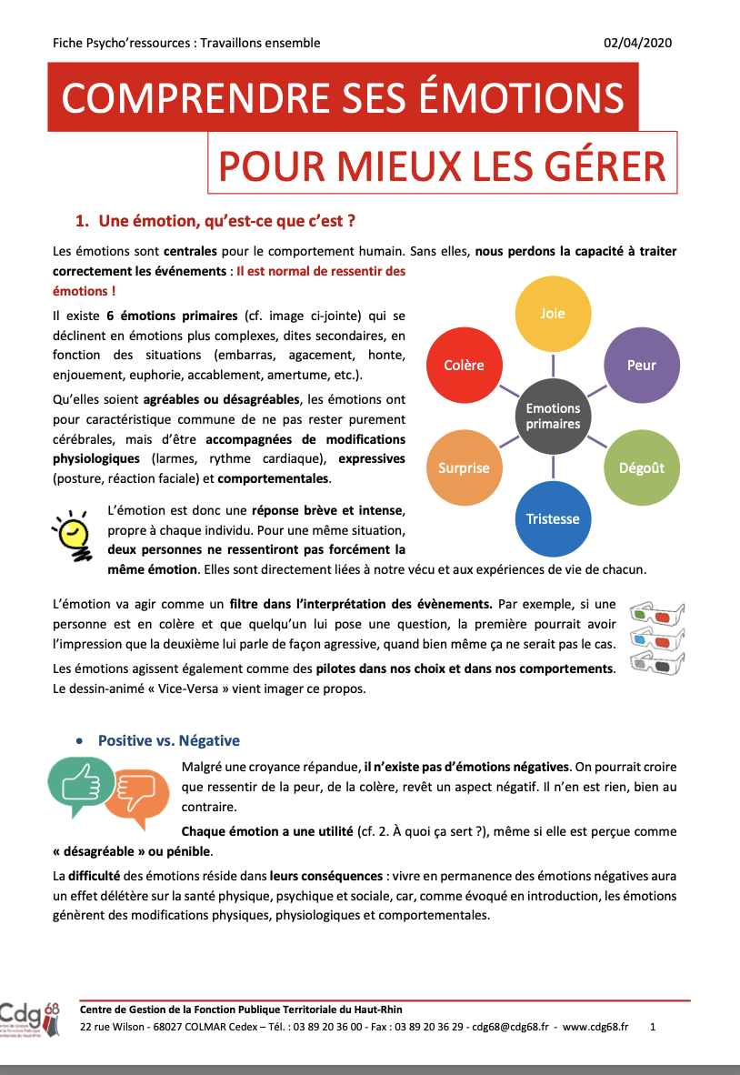 Carte Des Émotions – Carte Des Émotions À Imprimer – DCRZ