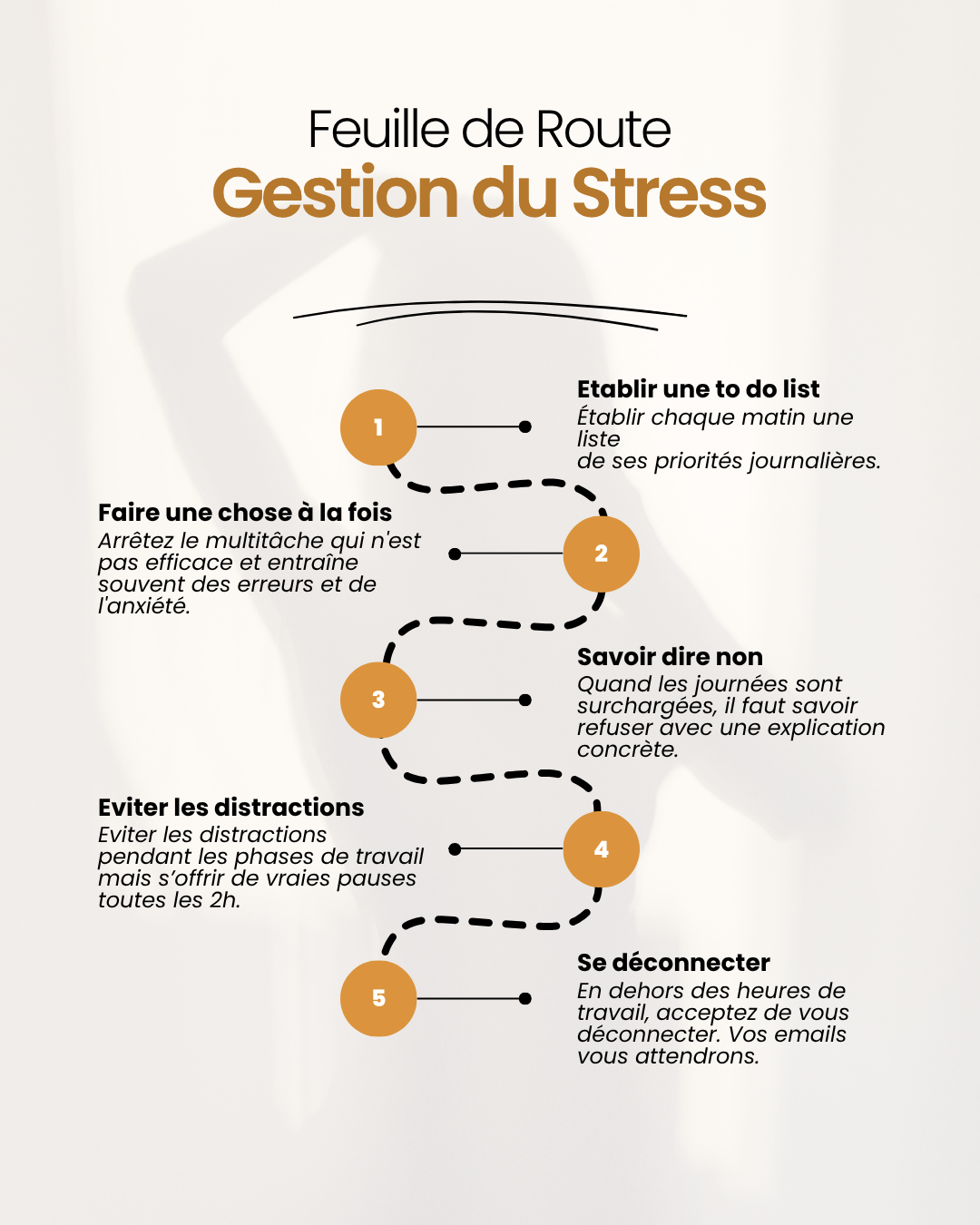 5 clés simples et validées par la psychologie pour mieux gérer son stress