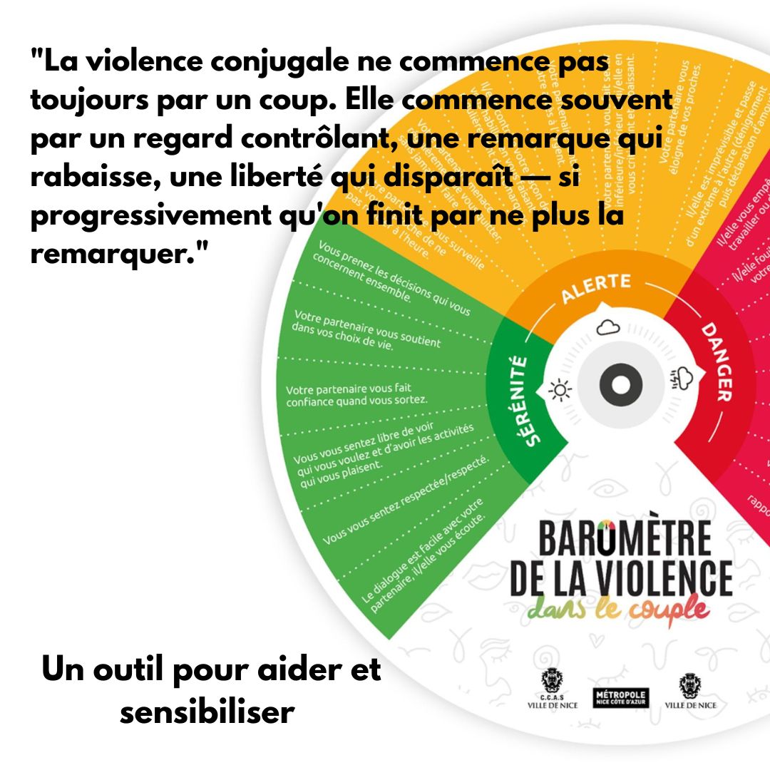 Décrypter les violences conjugales : De la prise de conscience à la protection de la famille